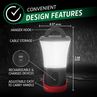 Energizer X1200 Rechargeable LED Lantern, Battery Genius Power Indicator Technology, Rugged IPX4 Water Resistant Lantern for Camping, Hiking, Fishing, Emergency (USB Cable Included)