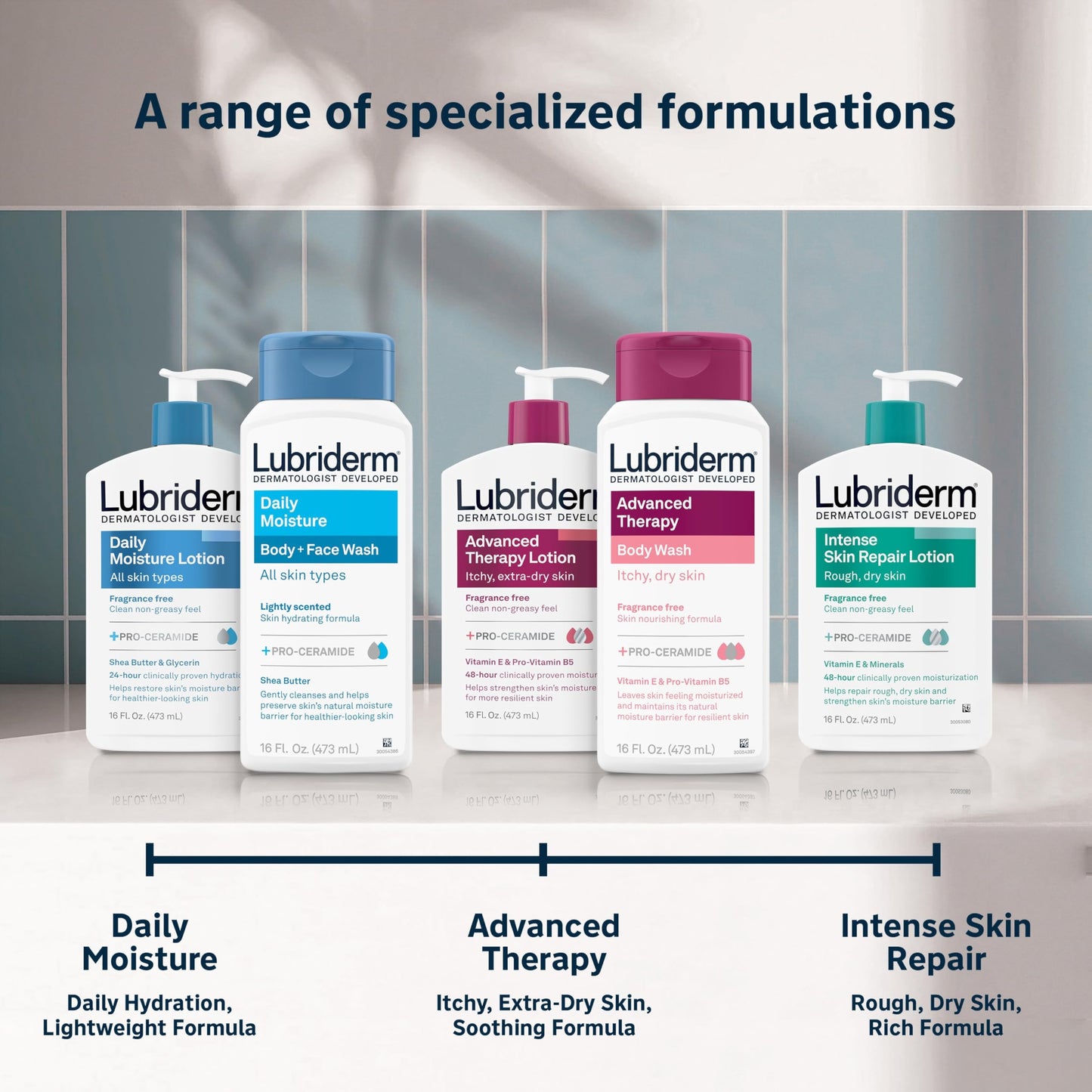Lubriderm Unscented Body Wash for Dry Skin