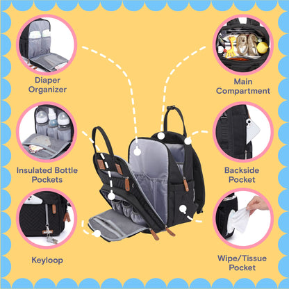 iniuniu Waterproof Diaper Bag Backpack with Accessories