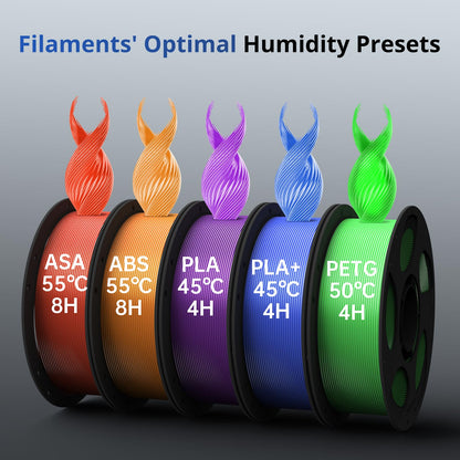 Anycubic Kobra S1 3D Printer with High Speed