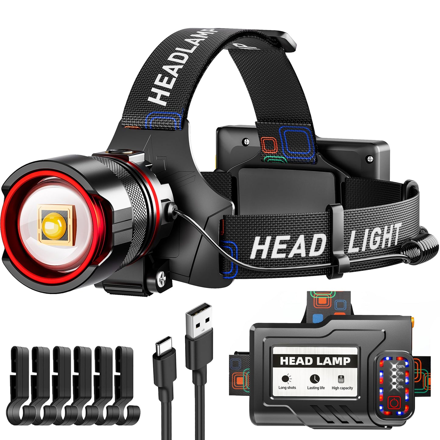 1900LM Rechargeable LED Headlamp with Motion Sensor