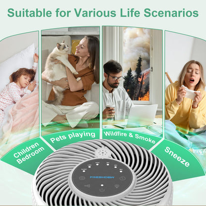 1,300 Ft HEPA Air Purifier for Home Odors