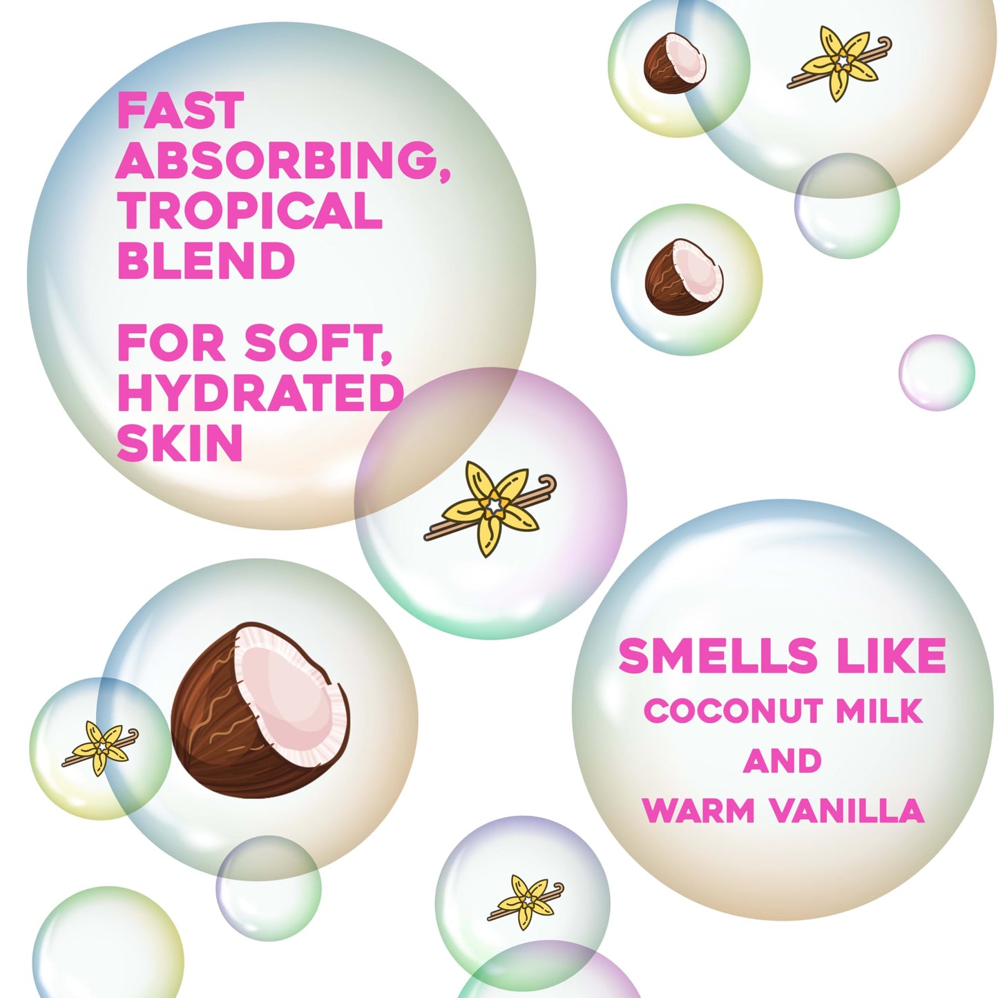 OGX Coconut Miracle Oil Body Lotion, 19.5 Oz