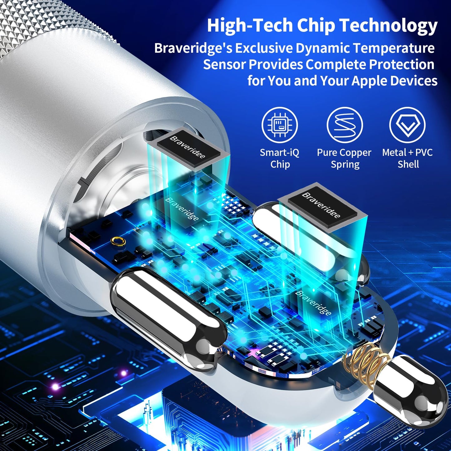 Braveridge Dual USB Fast Car Charger 4.8A