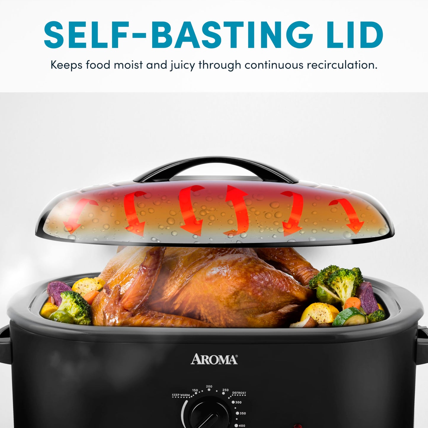 AROMA 18Qt Roaster Oven with Self-Basting Lid