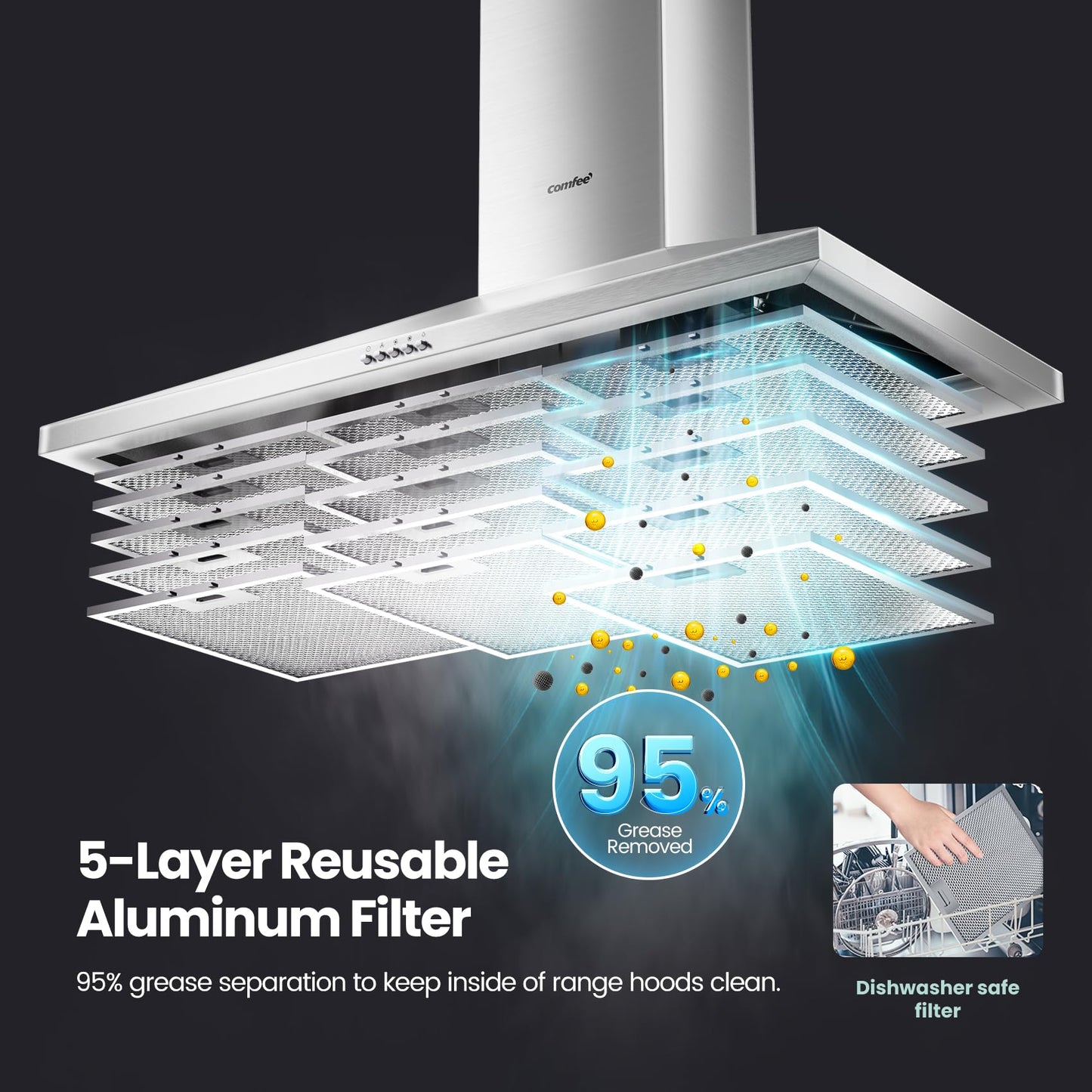 COMEEE" CVP36W6AST 36 Inch Ducted Pyramid Range 450 CFM Stainless Steel Wall Mount Vent Hood with 3 Speed Exhaust Fan, 5-Layer Aluminum Permanent Filters, Two LED Lights, Convertible to Ductless