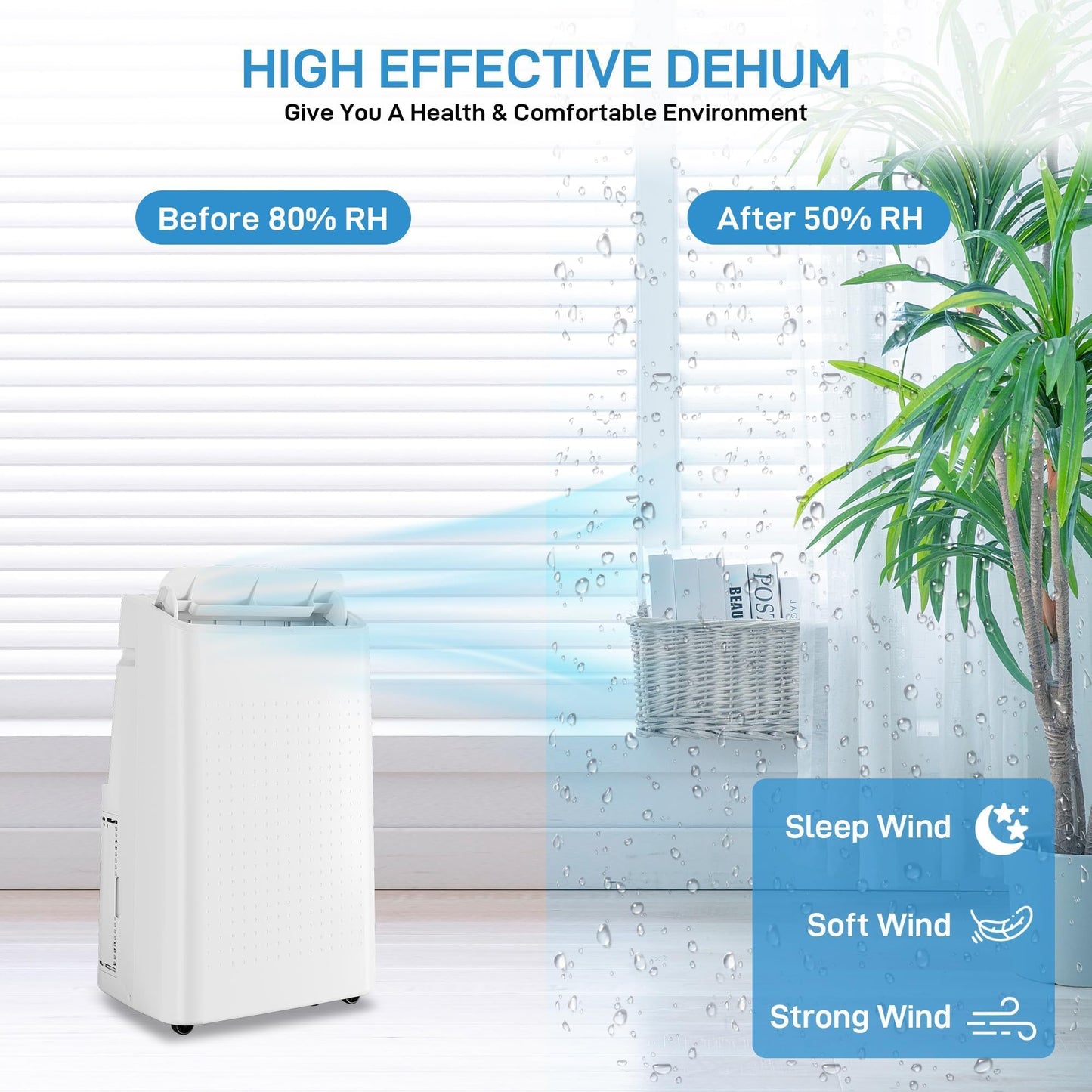 14000 BTU Portable Air Conditioner with Remote