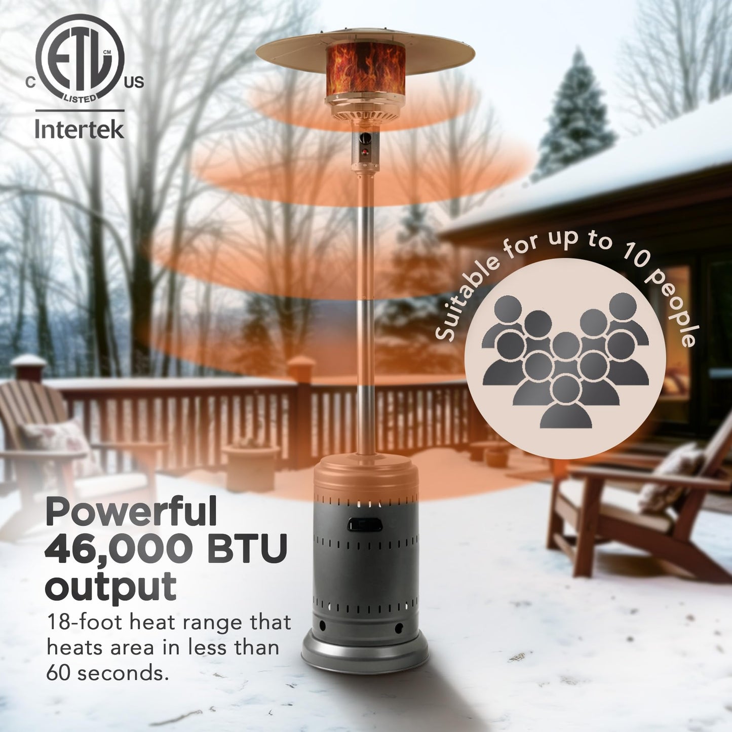 Amazon Basics 46,000 BTU Outdoor Patio Heater