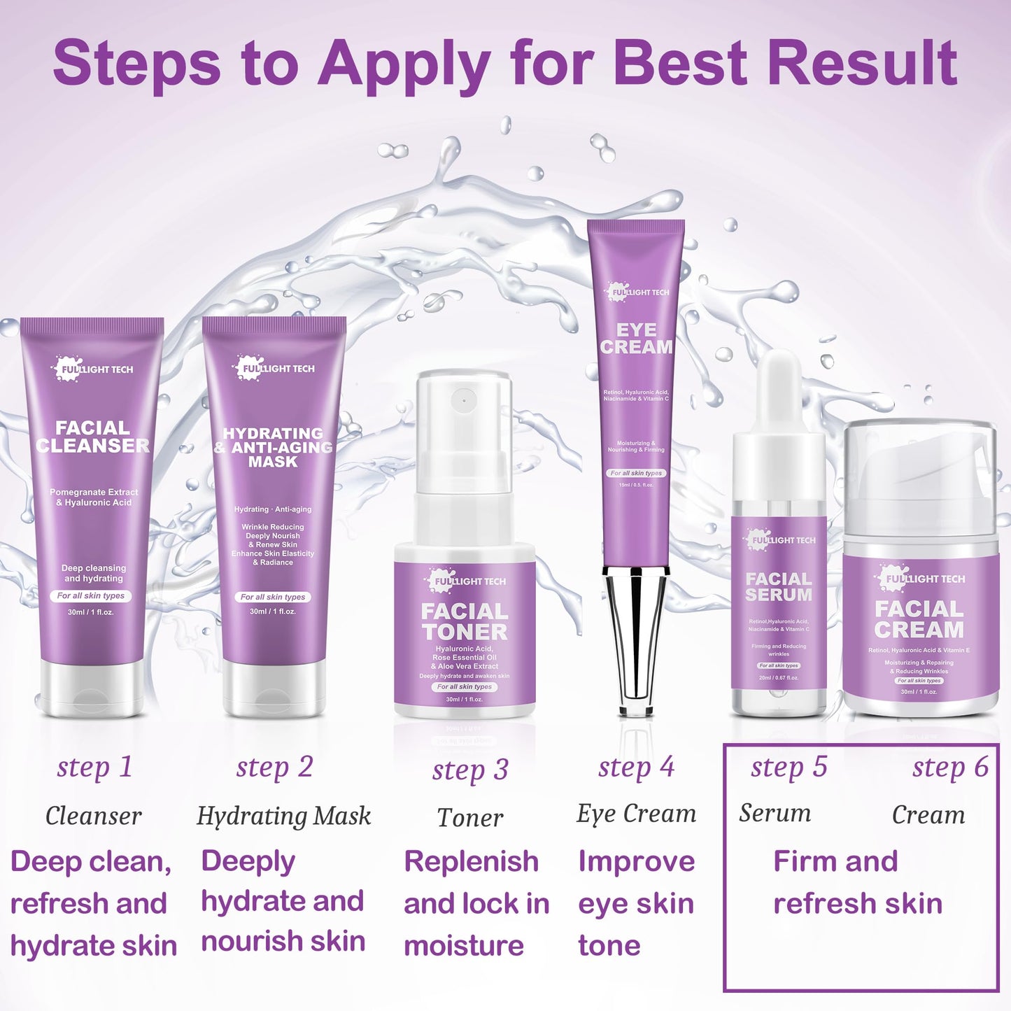 Gentle Anti-Aging Skin Care Set for Women