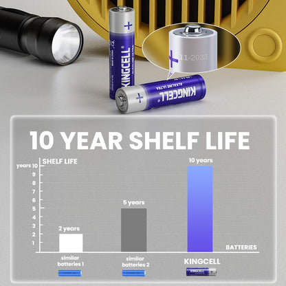 16 Pack KINGCELL Alkaline AA Batteries