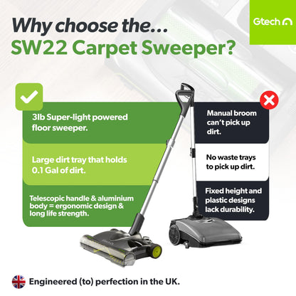 Gtech Cordless Vacuum Sweeper for Carpet & Floors