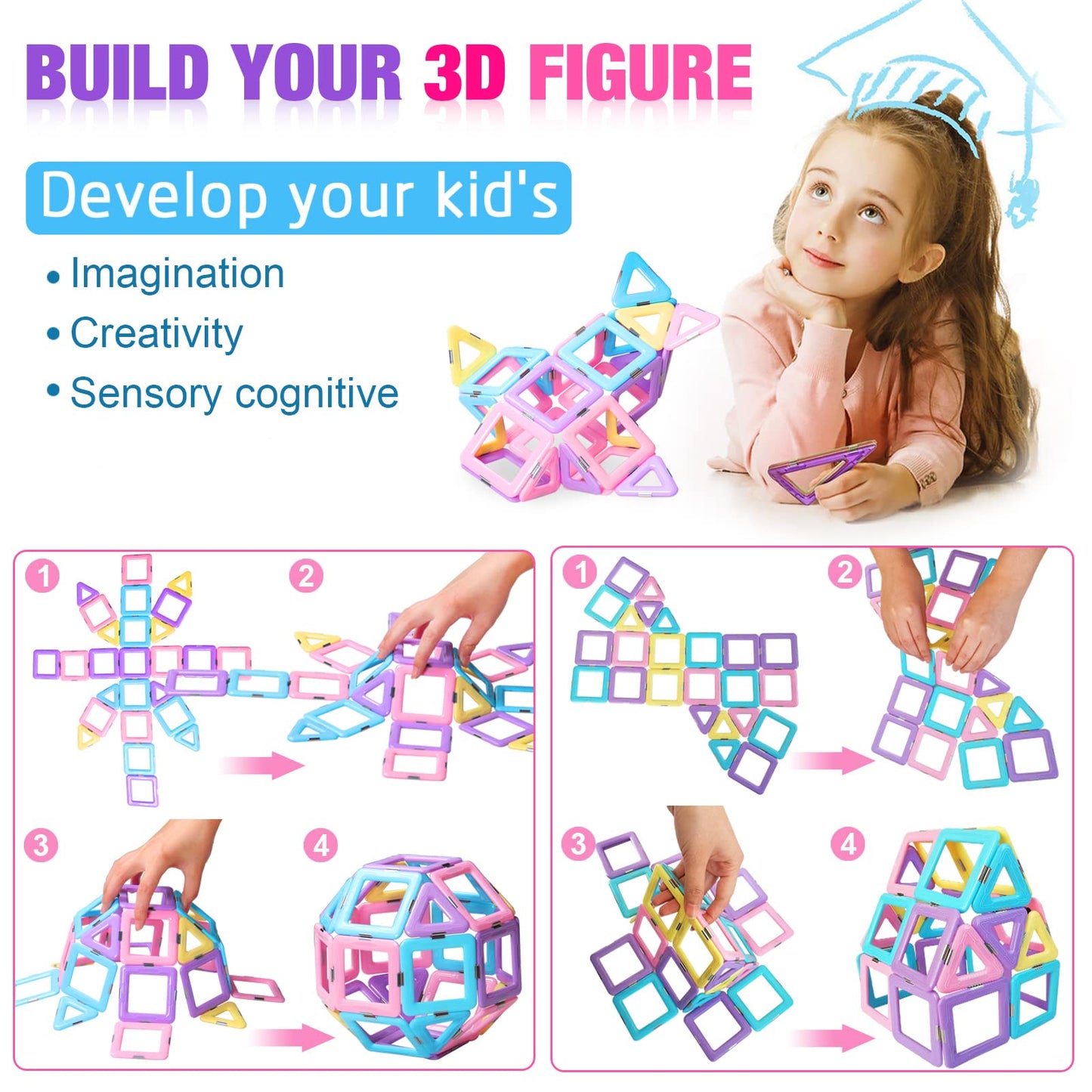 Magnetic Tiles Building Set for Kids 3-8 Years