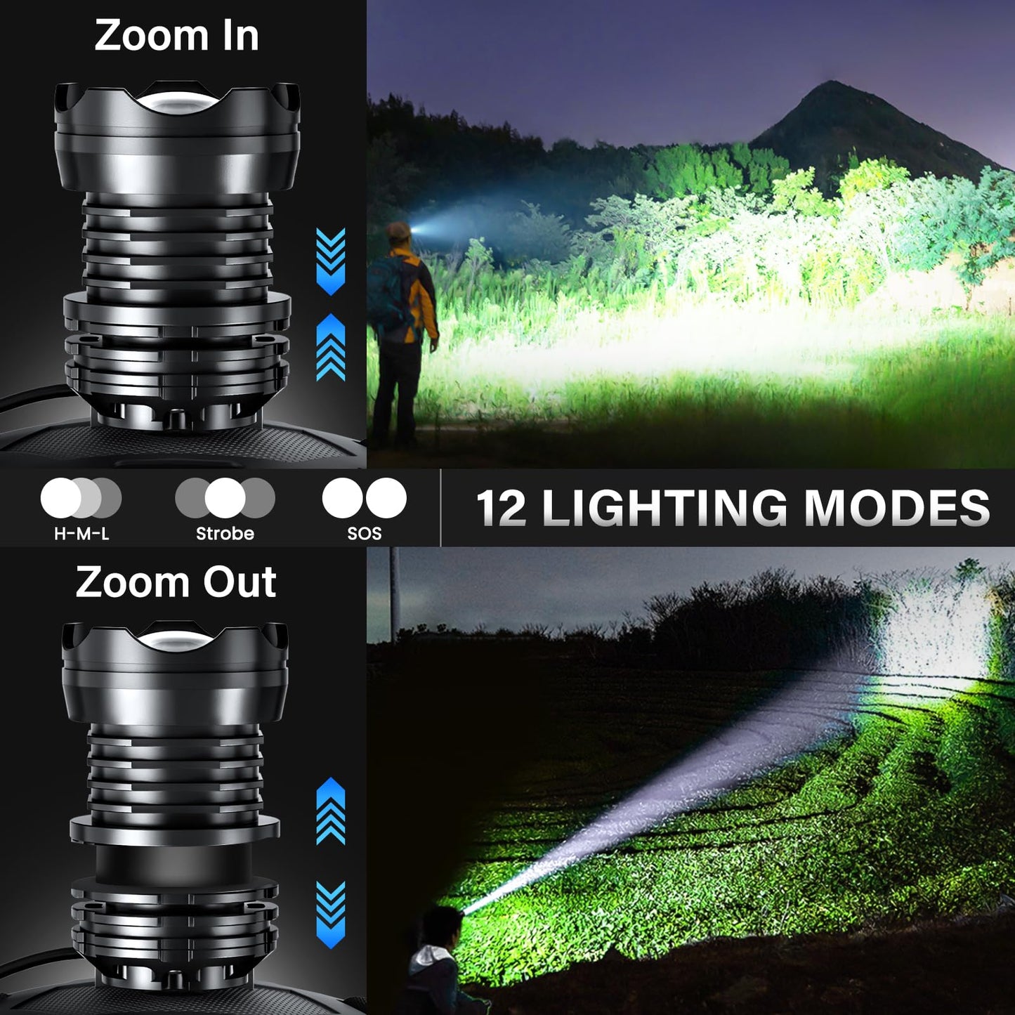 990000 High Lumens Rechargeable LED Headlamp