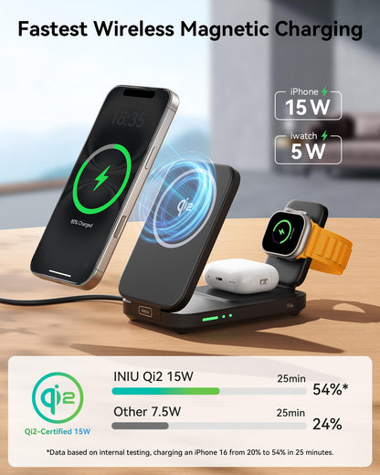 INIU 3-in-1 Wireless Charging Station for Apple