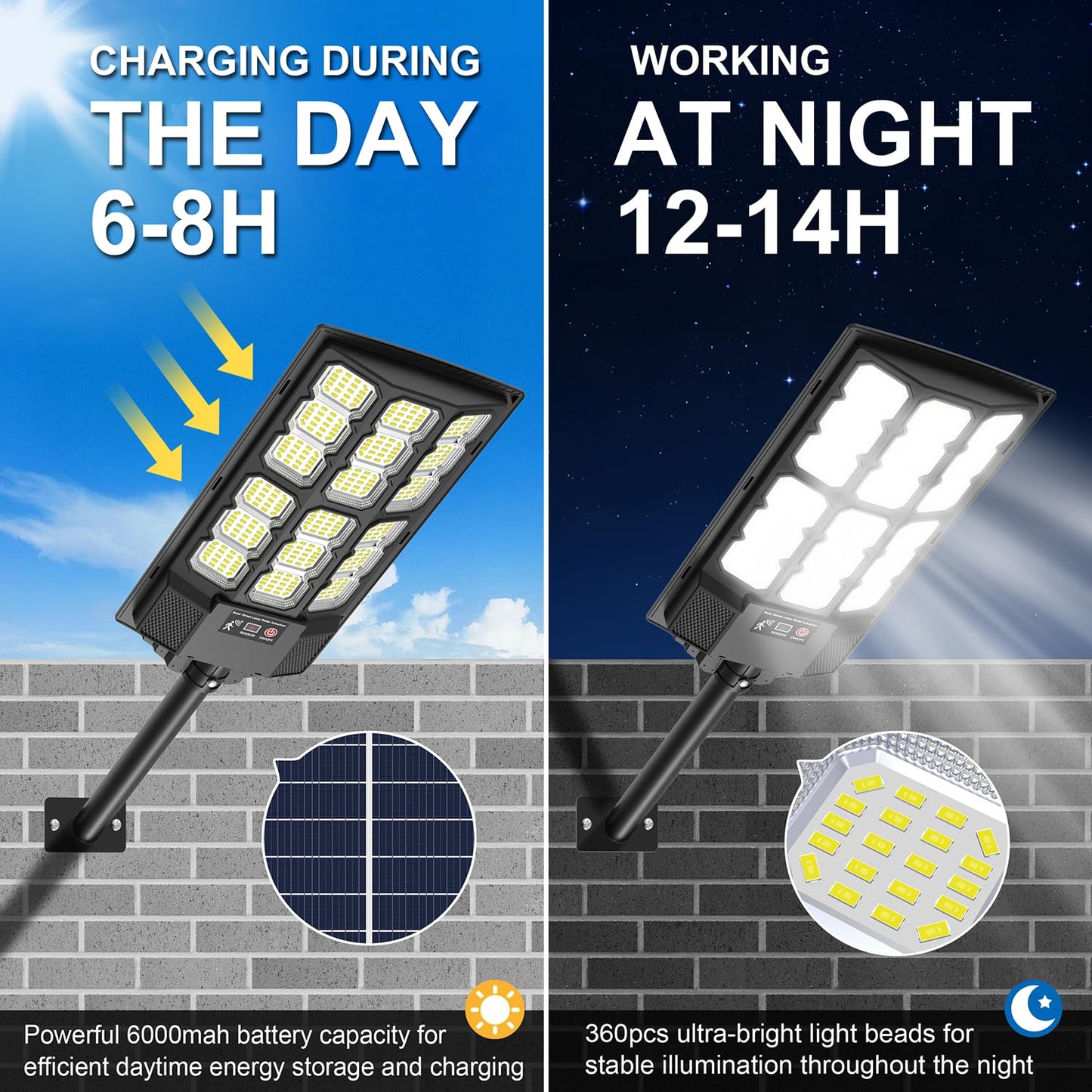 Solar Motion Sensor Street Lights Outdoor