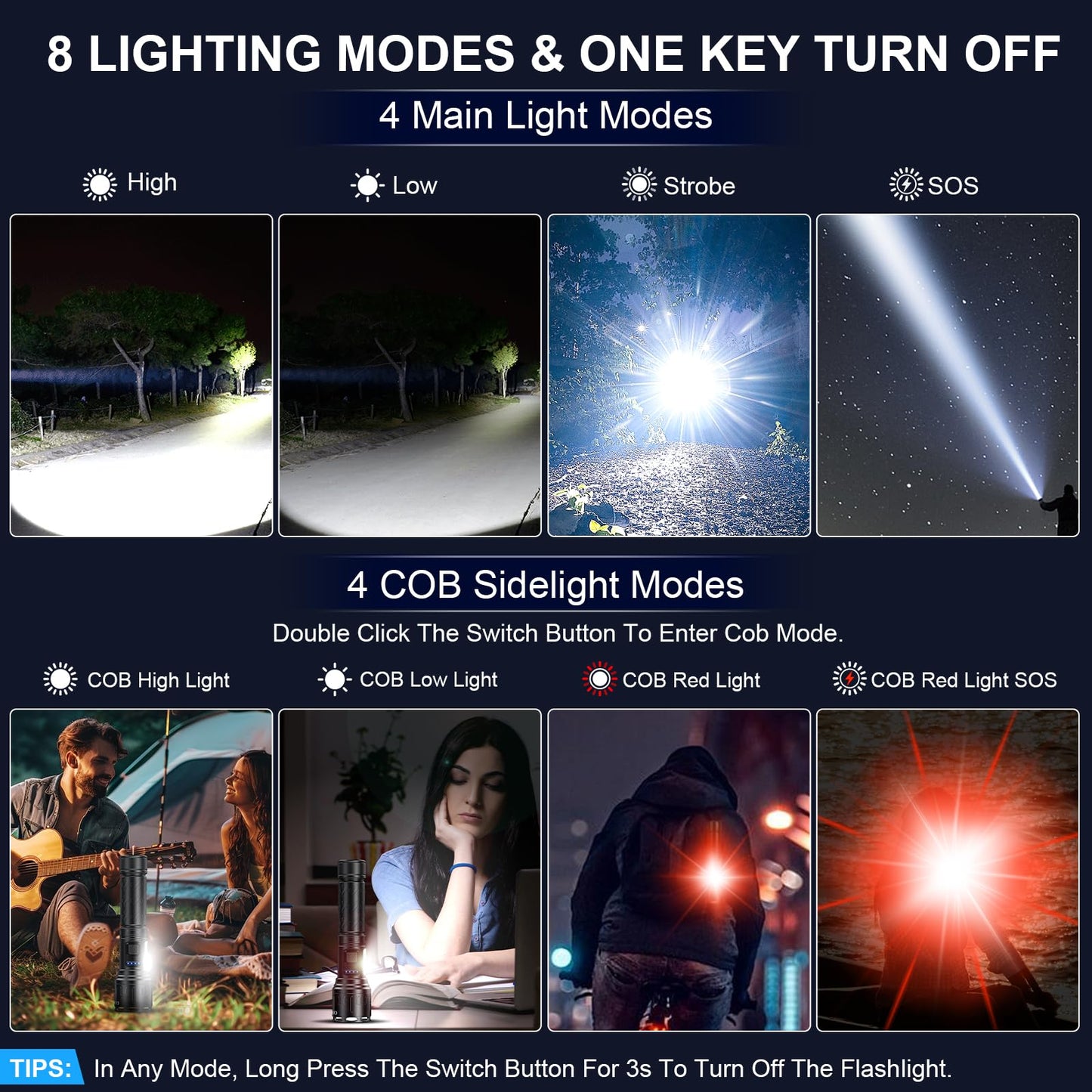 Super Bright 100,000 Lumens Rechargeable Flashlight 2-Pack