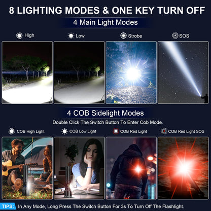 Super Bright 100,000 Lumens Rechargeable Flashlight 2-Pack