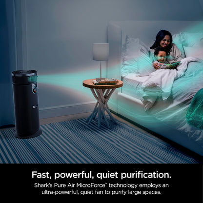 Shark 3-in-1 Air Purifier, Heater & Fan