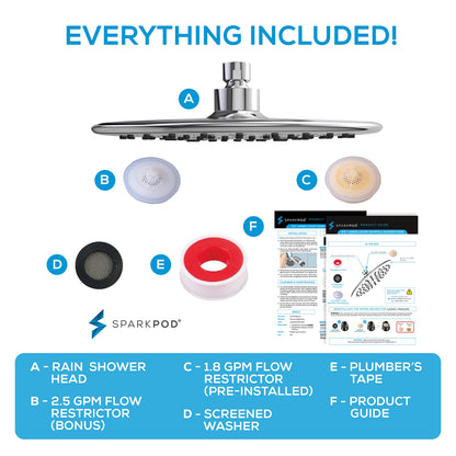 SparkPod 9.5" Rain Shower Head with Anti-Clog Nozzles