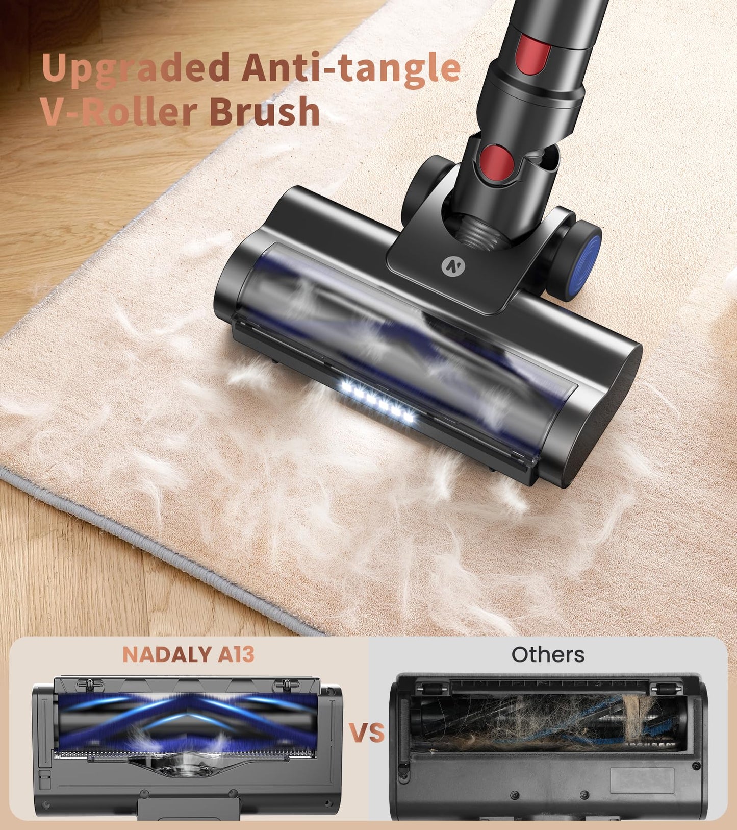 NADALY Cordless Vacuum Cleaner with 45min Runtime