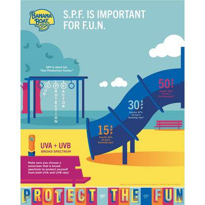 Twin Pack Banana Boat Sport Ultra SPF 30 Sunscreen Spray