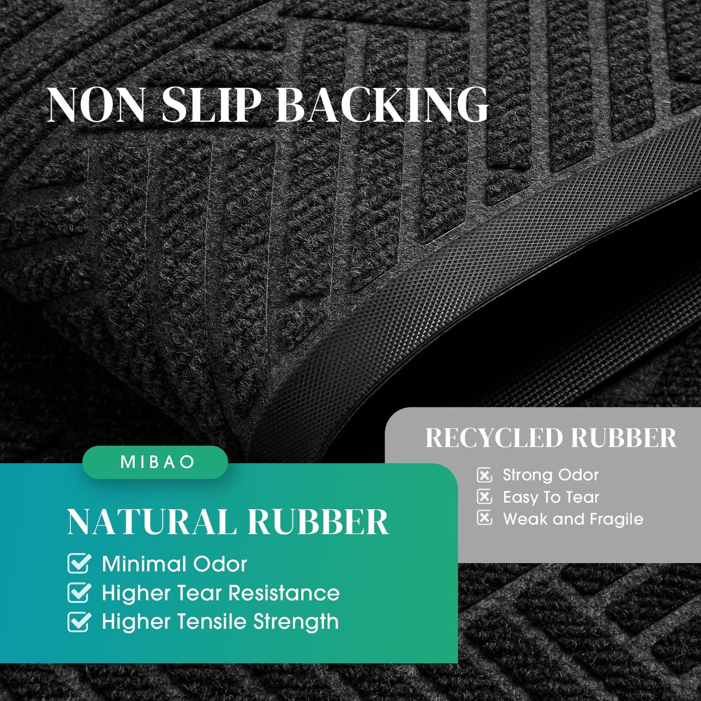 Welcome Non-Slip Outdoor Doormat