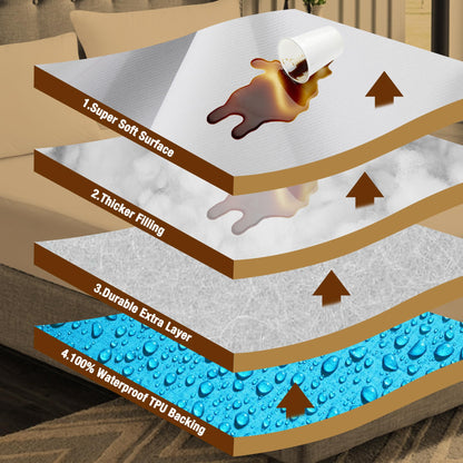 Twin XL Waterproof Mattress Protector by LVYSHOW