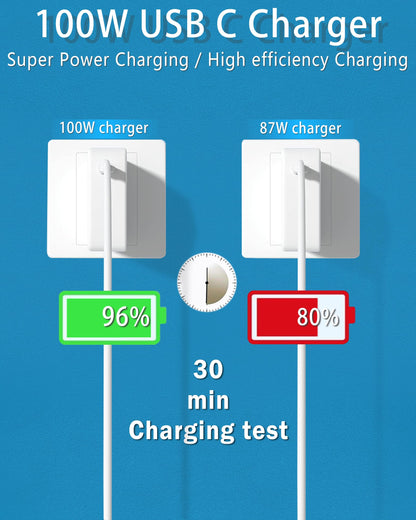 Mac Book Charger,100W USB C Charger for MacBook Pro 16, 15, 14, 13 Inch, MacBook Air 13 Inch, iPad Pro 2023/2022/ 2021/2020/ 2019/2018 All USB C Device,USB C to C Cable Power Adapter