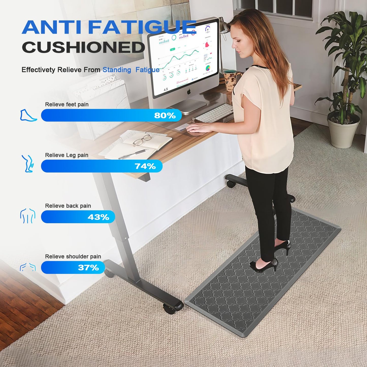 Anti-Fatigue Kitchen Mat by Villsure - 1/2 Inch Thick