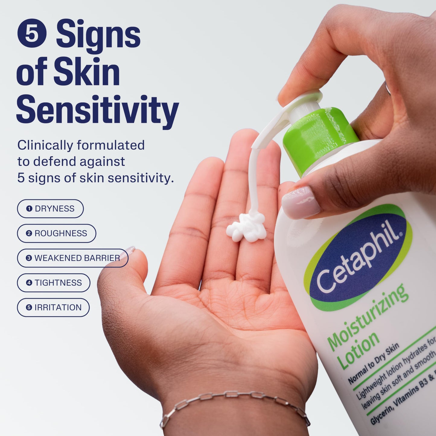Cetaphil Moisturizer for All Skin Types, 20 oz