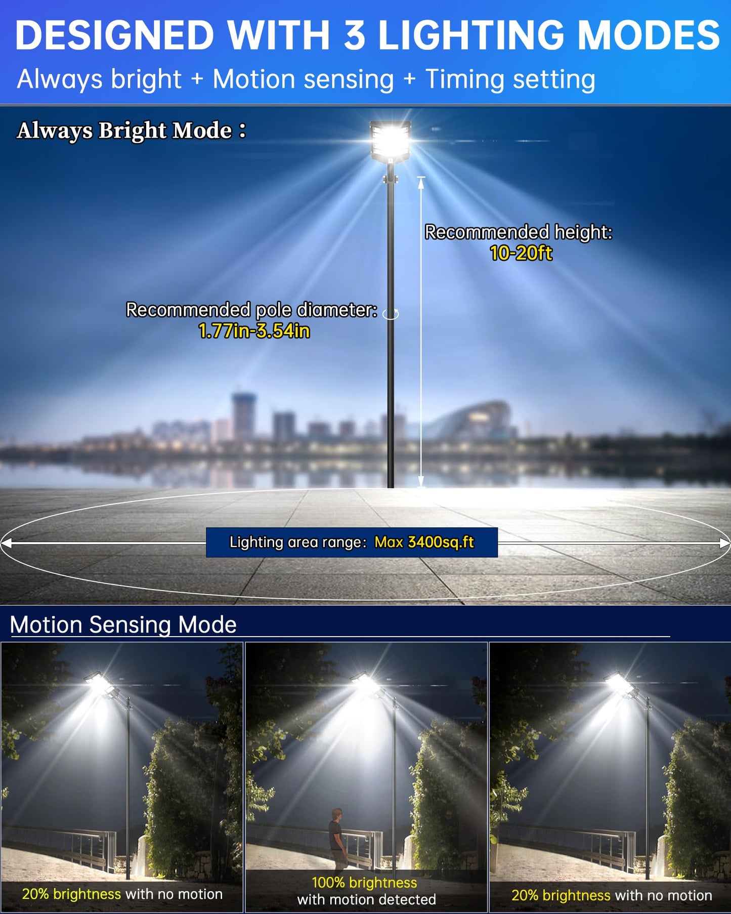 Gefolly 3200W Solar Street Lights Outdoor, 320000LM Commercial Parking Lot Light, 6500K Dusk to Dawn IP67 Solar Security Flood Lights Motion Sensor Solar Led Lamp for Basketball Court, Road, Yard