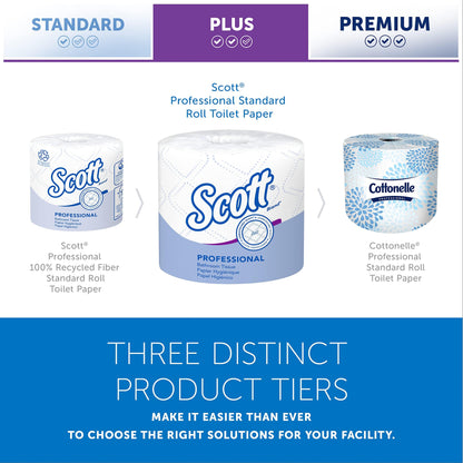 Scott Professional 2-Ply Bulk Toilet Paper Rolls