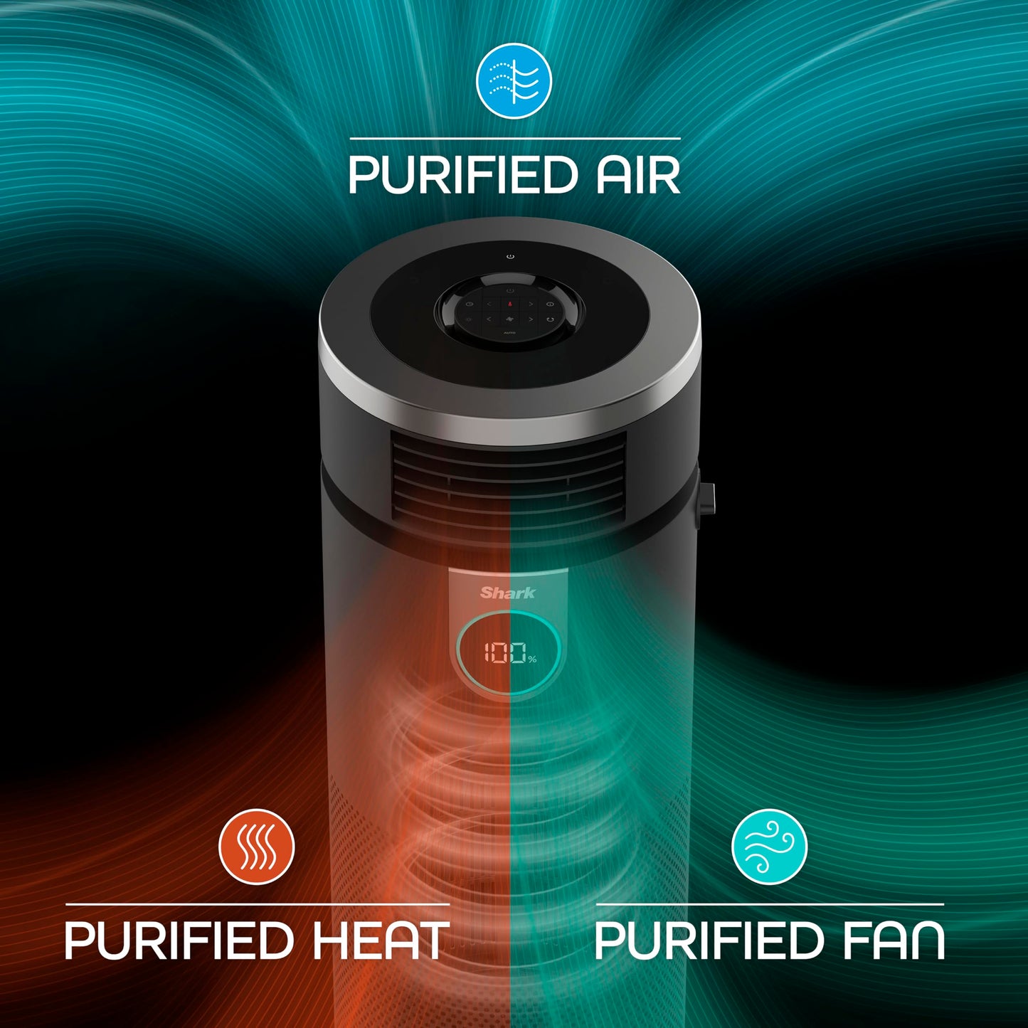 Shark 3-in-1 Air Purifier, Heater & Fan