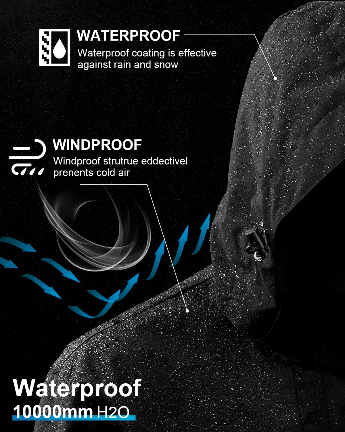 Vantacent89 3-in-1 Waterproof Ski Jacket for Men