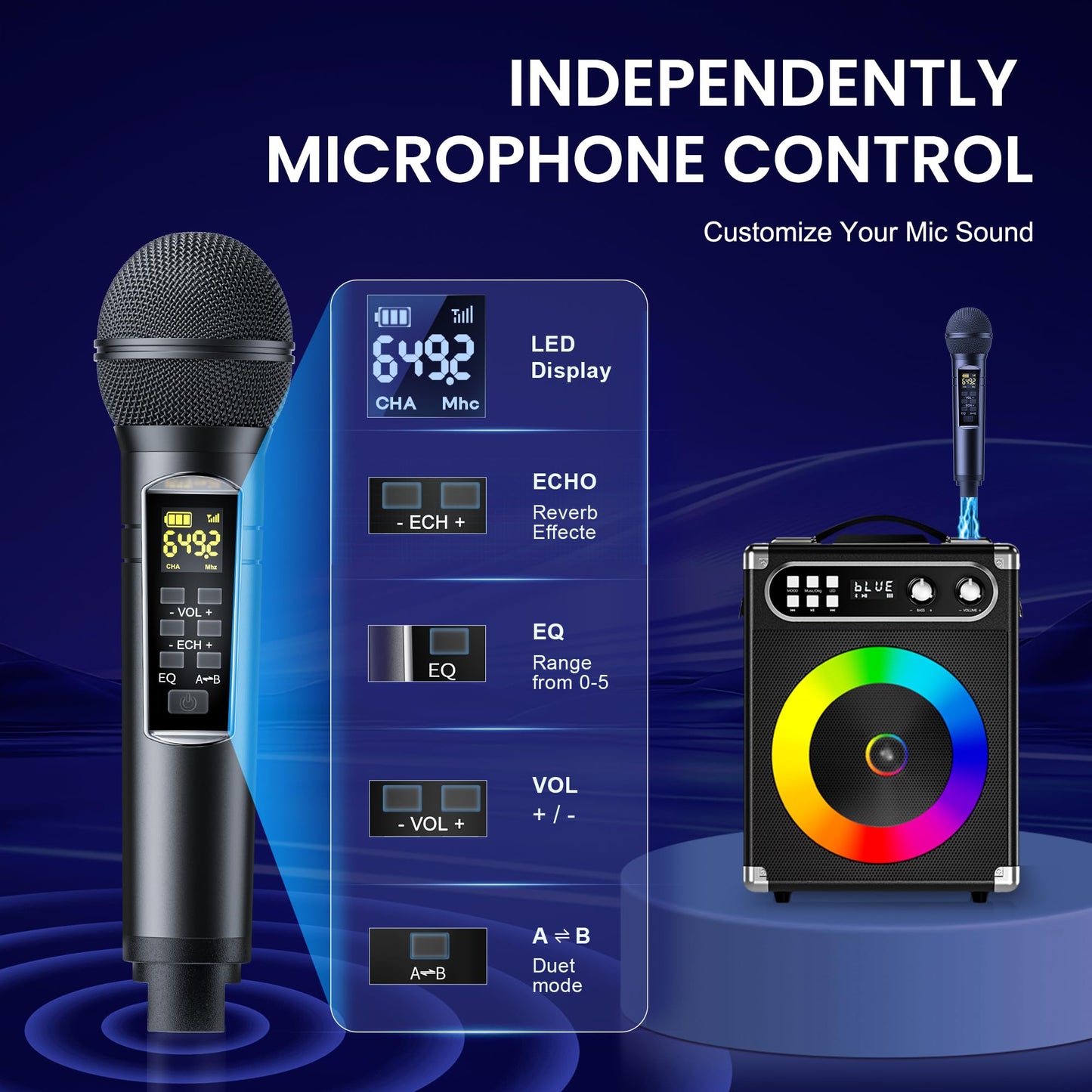 Karaoke Machine, Portable Bluetooth Speaker with 2 Wireless Microphones for Adults Kids with LED Lights, PA System Speaker Supports Echo/USB/TF/AUX Stereo Sound Enhanced Bass for Home Party Birthday