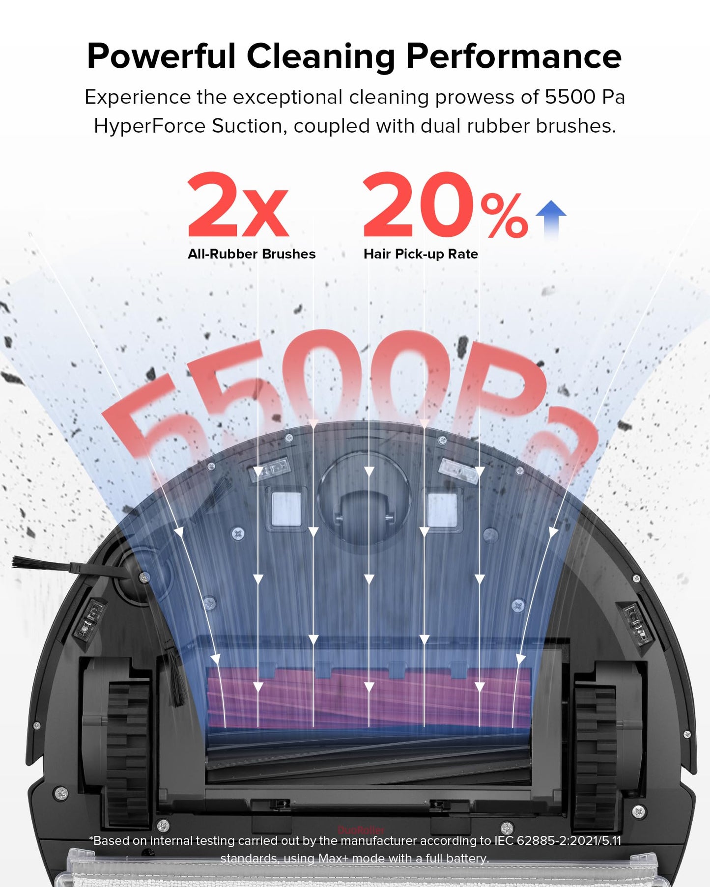 roborock Q5 Pro+ Robot Vacuum and Mop