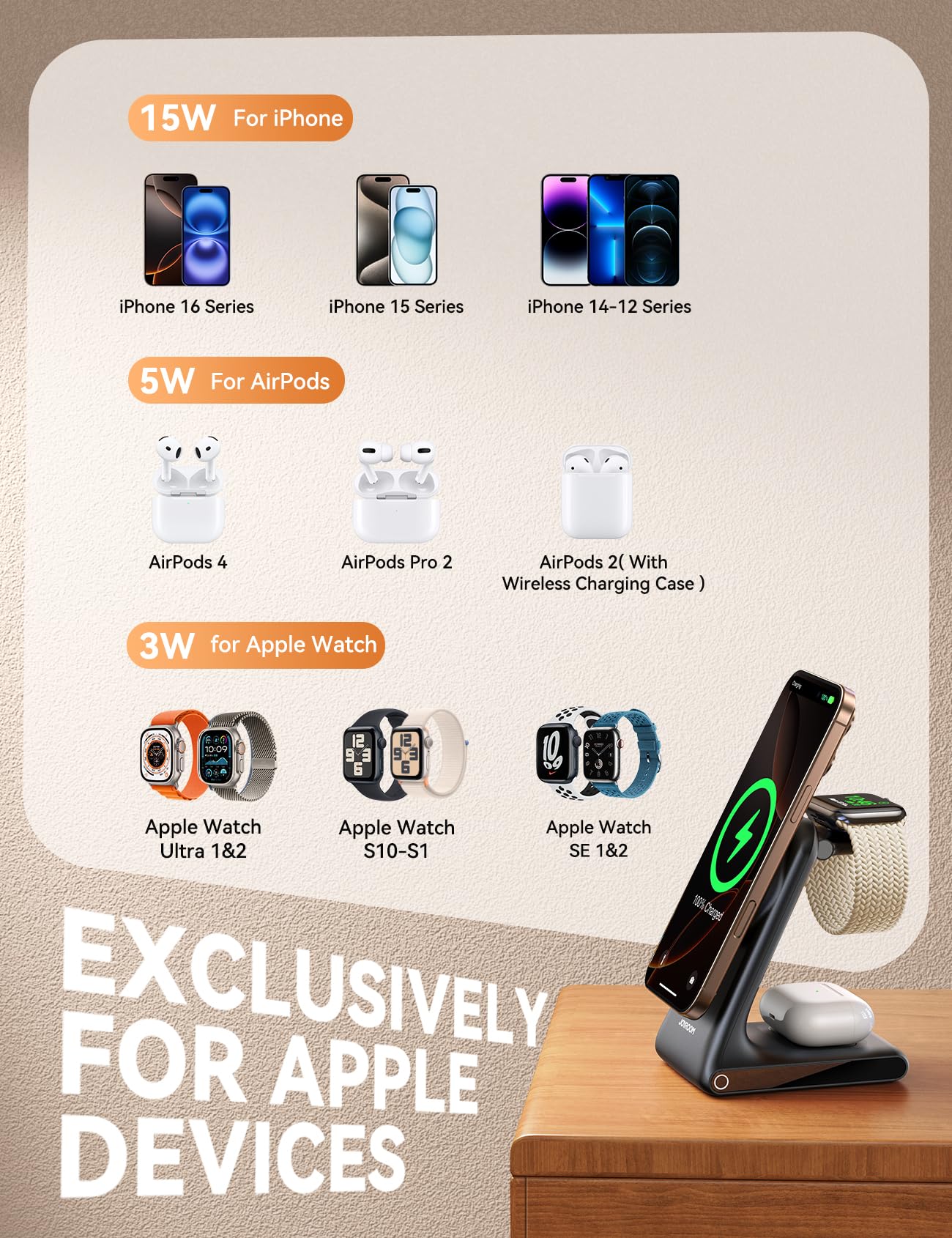 3-in-1 Wireless Charging Station by JOYROOM