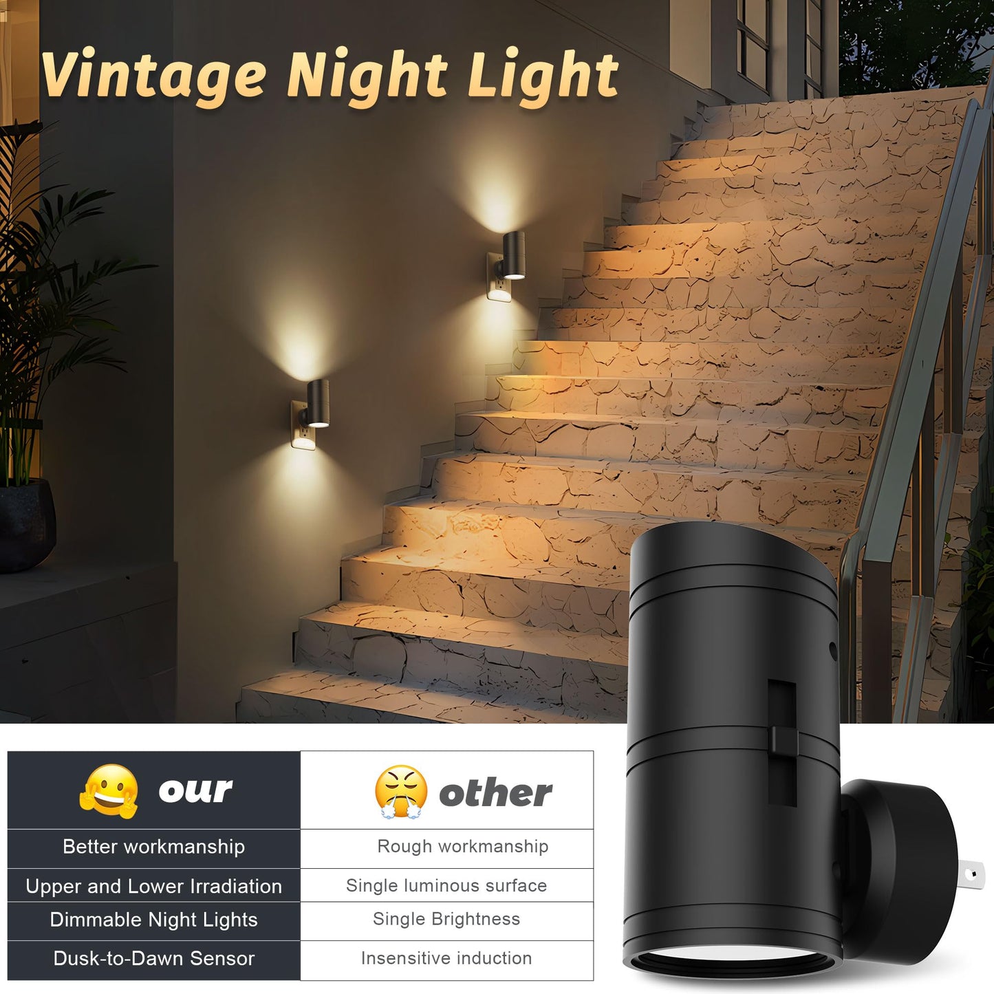 fesnne Night Light, Night Lights Plug into Wall with Dusk to Dawn Sensor, 0-100LM Adjustable Brightness, Warm White 3000K, Shine Up and Down Dimmable Night Light for Hallway Bedroom Bathroom 2 Pack