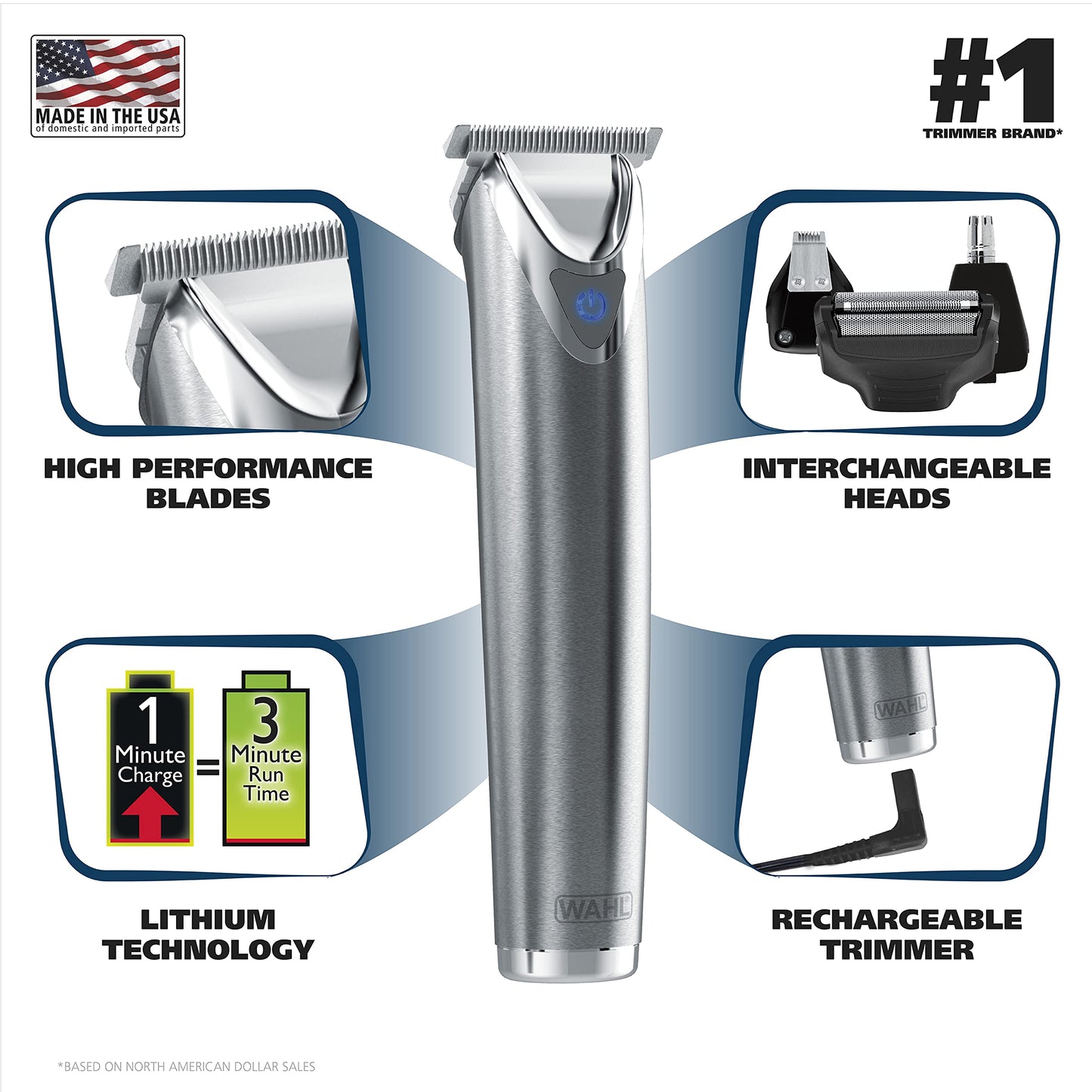 Wahl Beard Trimmer & Grooming Kit for Men