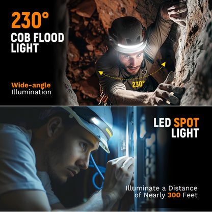 Rechargeable LED Headlamp 1200 Lumens Motion Sensor