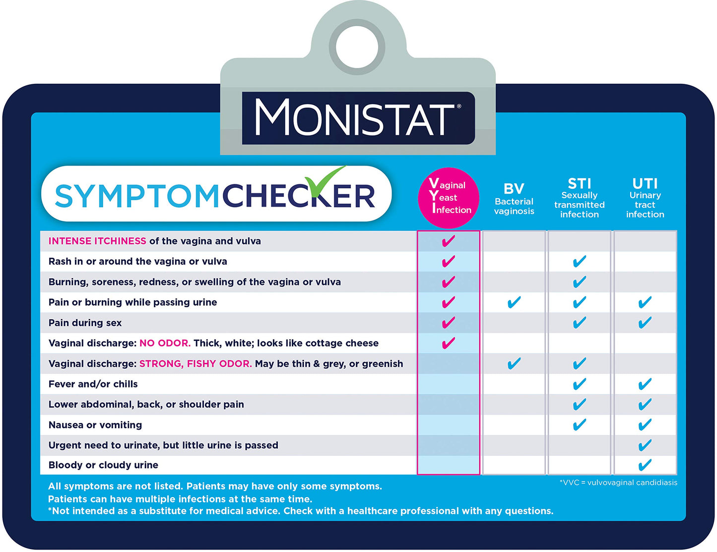 2 Pack Monistat Maximum Strength Itch Relief Cream