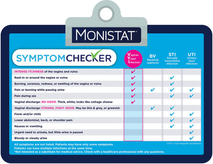 2 Pack Monistat Maximum Strength Itch Relief Cream