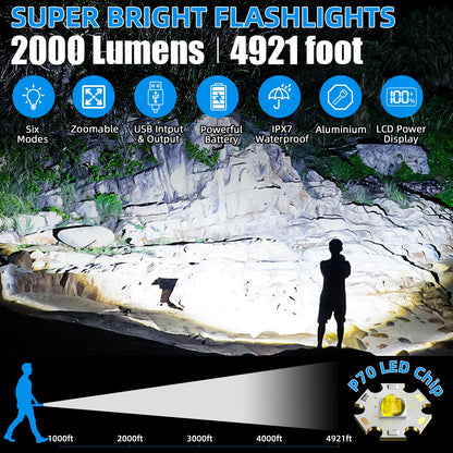 2000LM KNIBO Tactical Rechargeable Flashlight