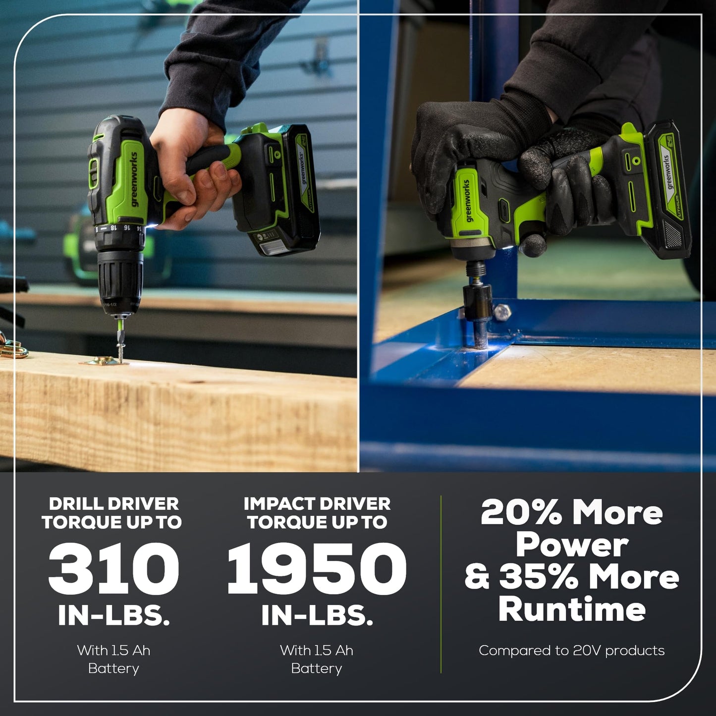 Greenworks 24V Cordless Drill and Impact Driver Kit
