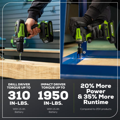 Greenworks 24V Cordless Drill and Impact Driver Kit