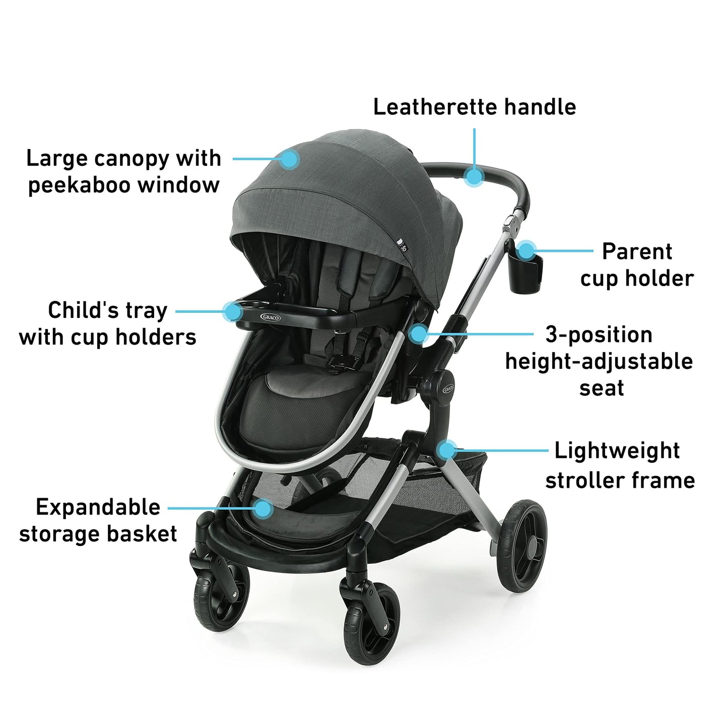 Graco Modes Nest Travel System, Includes Baby Stroller with Height Adjustable Reversible Seat, Pram Mode, Lightweight Aluminum Frame and SnugRide 35 Lite Elite Infant Car Seat, Sullivan
