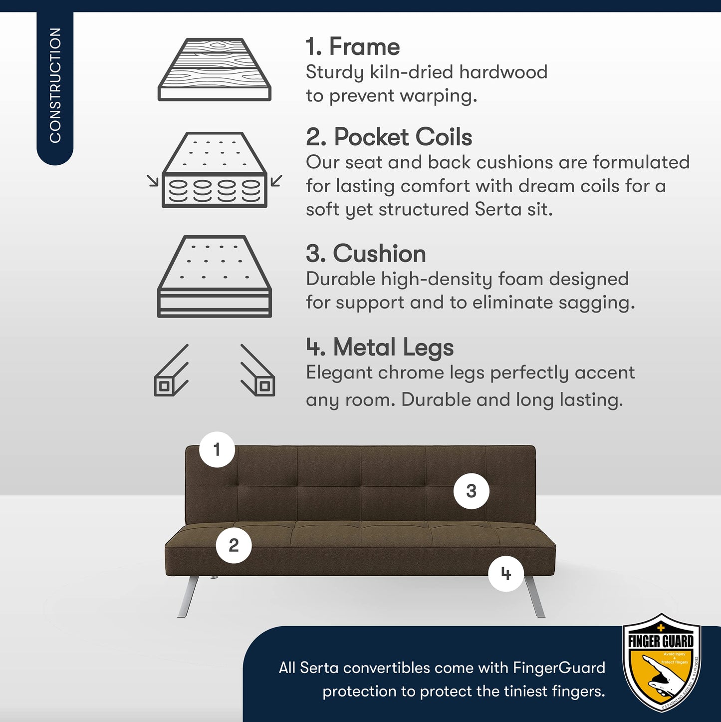 Serta Rane Futon, Java