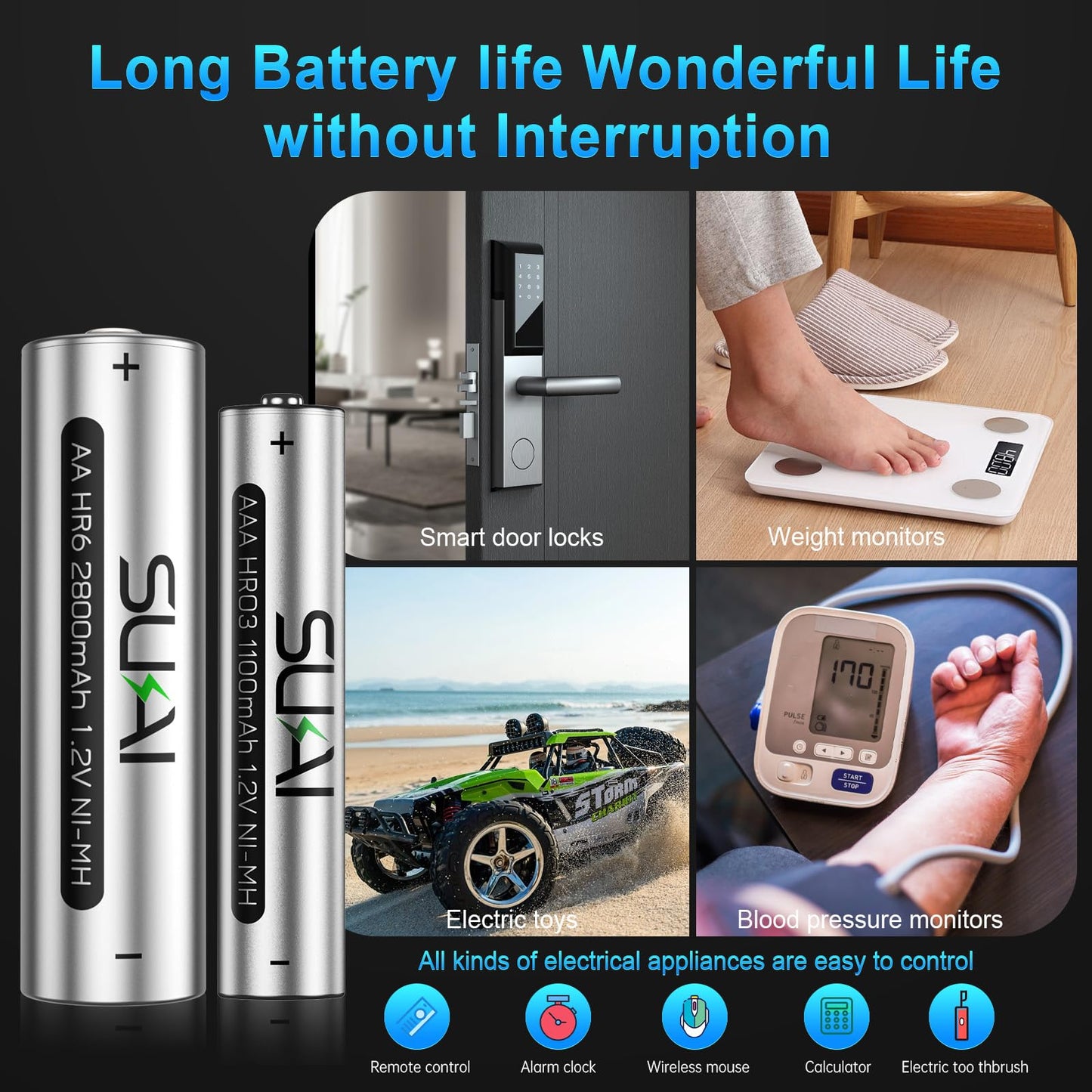 SUKAI 8-Bay Smart Battery Charger with Batteries