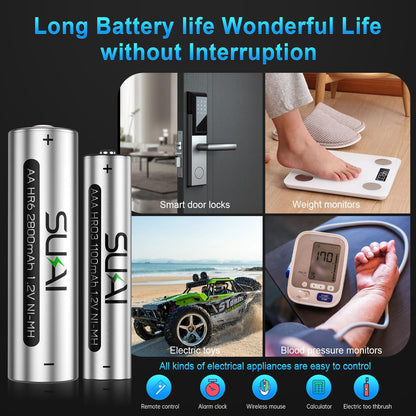 SUKAI 8-Bay Smart Battery Charger with Batteries