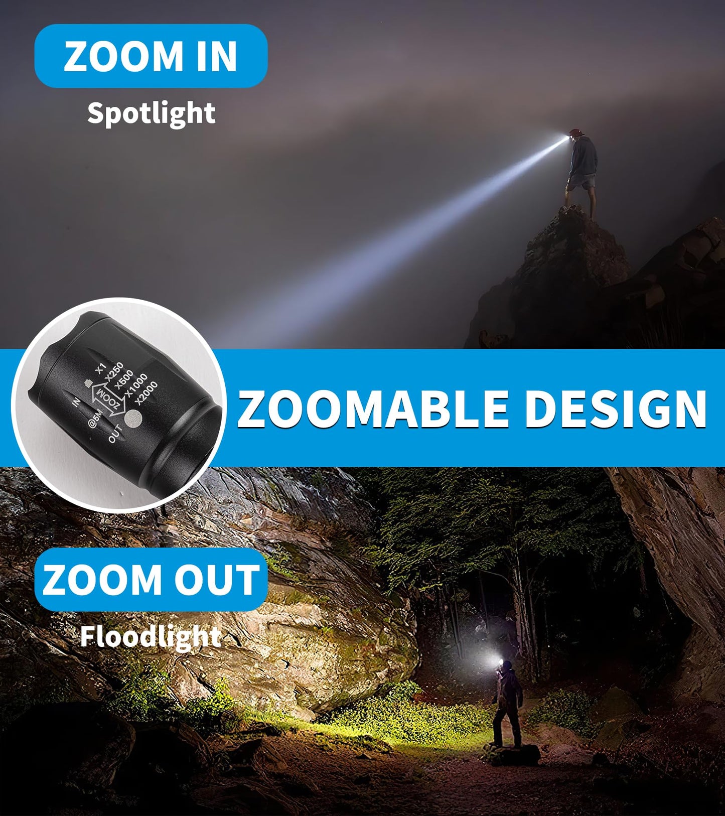 LED Flashlights - Flashlights High Lumens with 5 Modes, Mini Flashlights, Bright, Zoomable, Waterproof, Powerful for Home & Outdoor Use, Flashlight for Camping, Hiking, Walking, Small Gifts 2 Pack